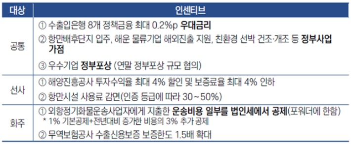 엠로지스 이미지