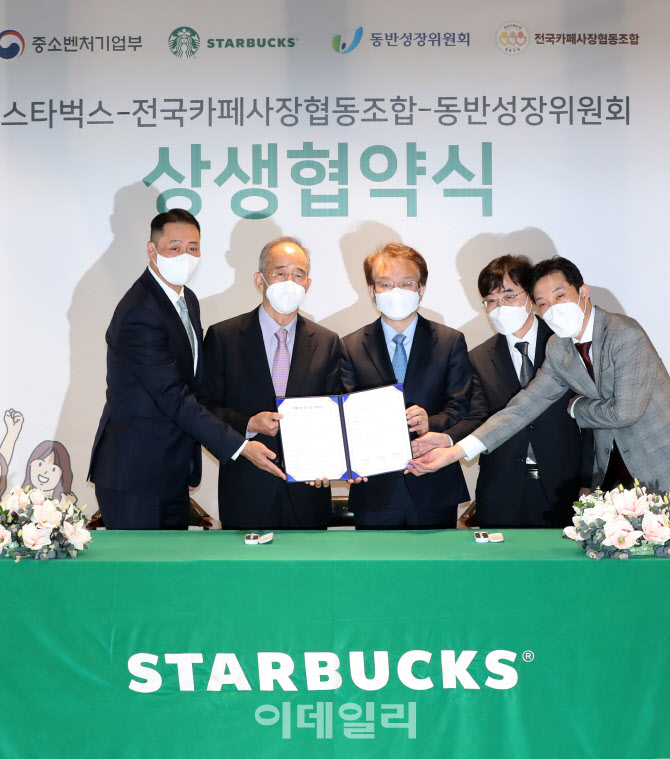중소자영업협동조합 이미지