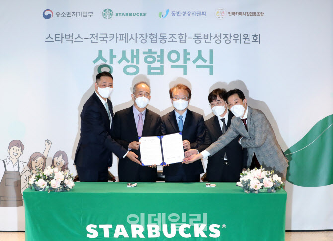 중소자영업협동조합 이미지