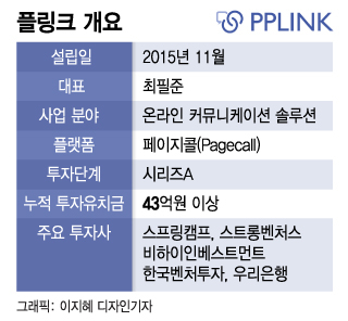 미트솔루션 이미지