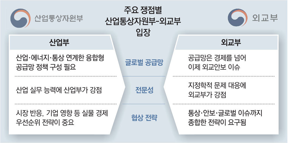 우리통상 이미지
