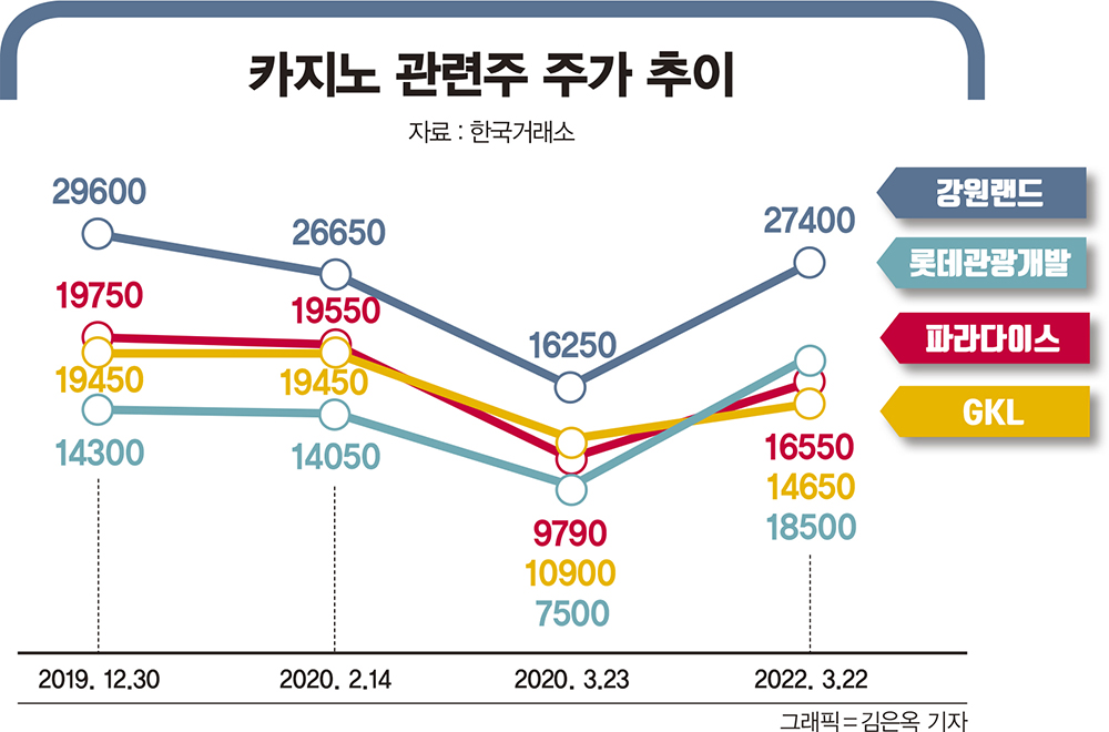 여행엔주 이미지