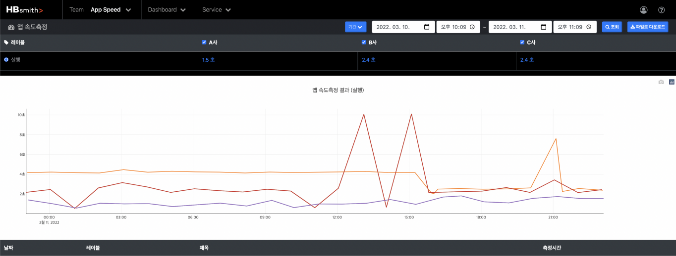 에이치비테크 이미지