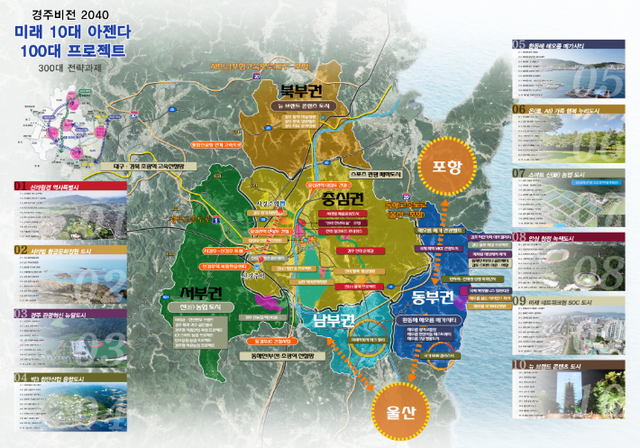 경주농산 이미지