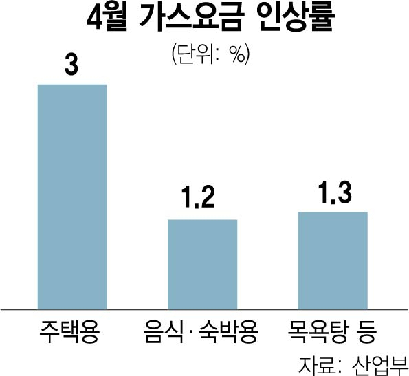 소각장구내식당 이미지