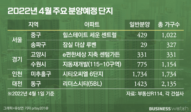 루벤 이미지