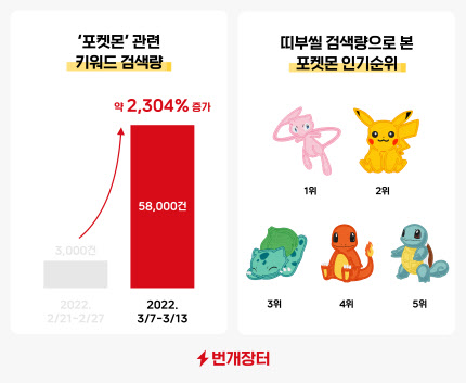 장터소비자마트 이미지