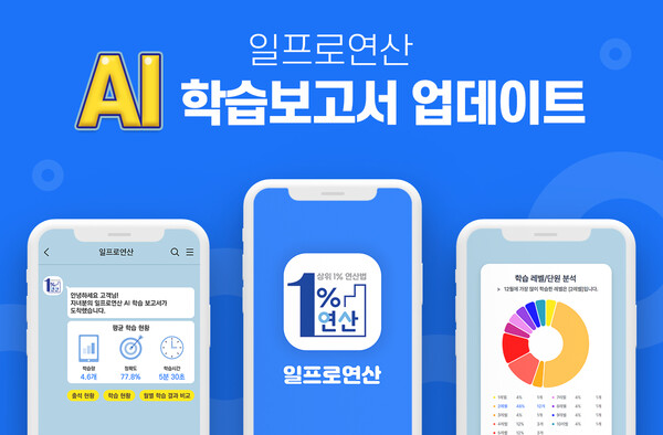 일프로 이미지