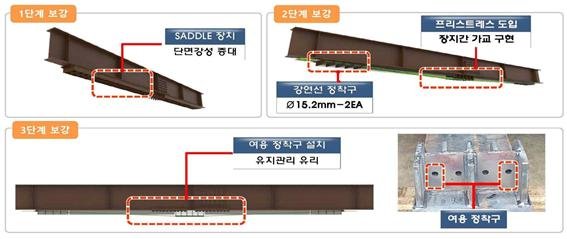 경동건설엔지니어링 이미지