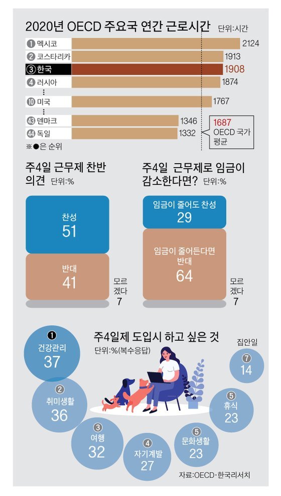 (주)한국리서치 이미지