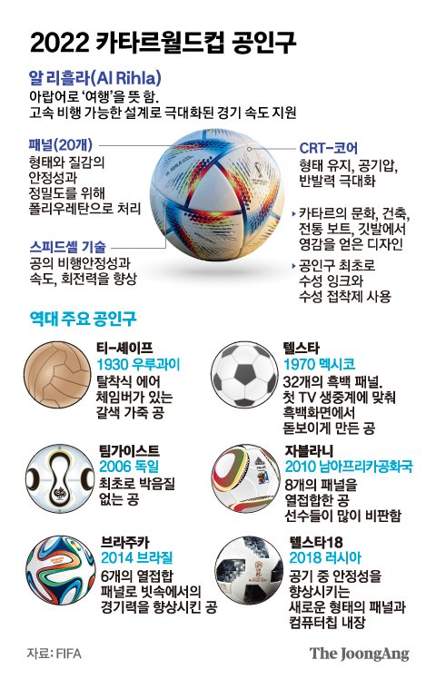 알릴라 이미지