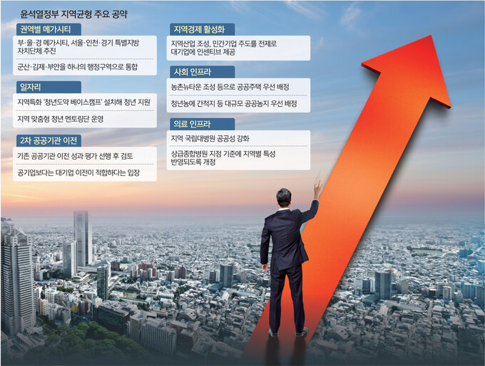씨티기획 이미지