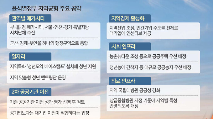 씨티기획 이미지
