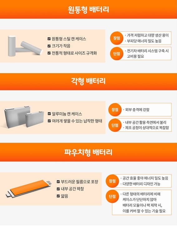 형제밧데리 이미지
