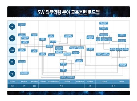 에이아이교육센터 이미지