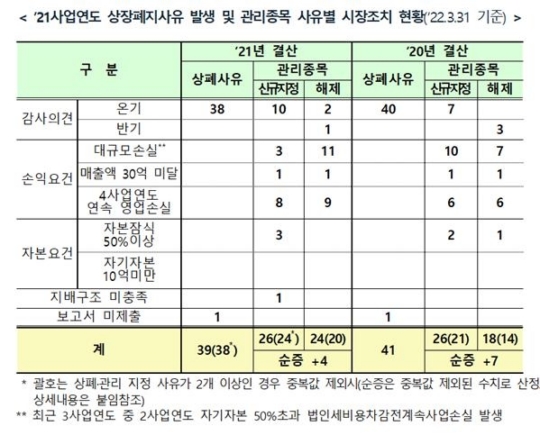 세우실업 이미지