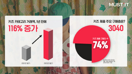 머스트잇 이미지