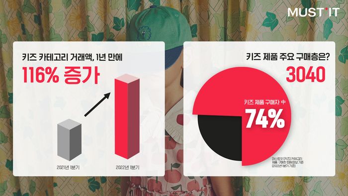 머스트 이미지
