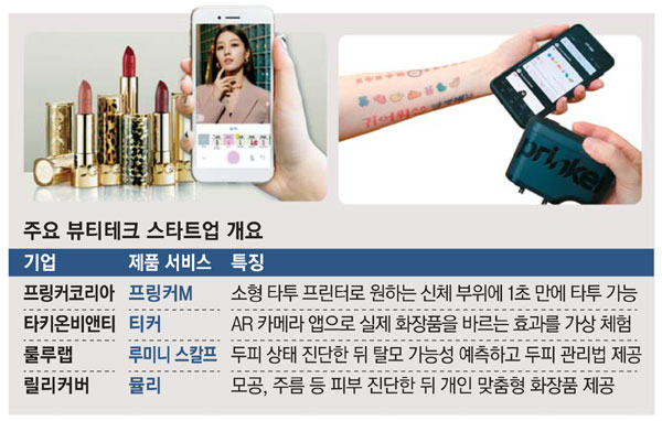 힙쟁이 이미지