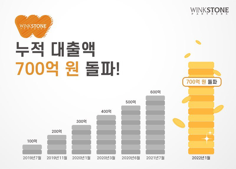 스톤 이미지