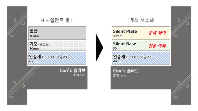유라이프케어 이미지
