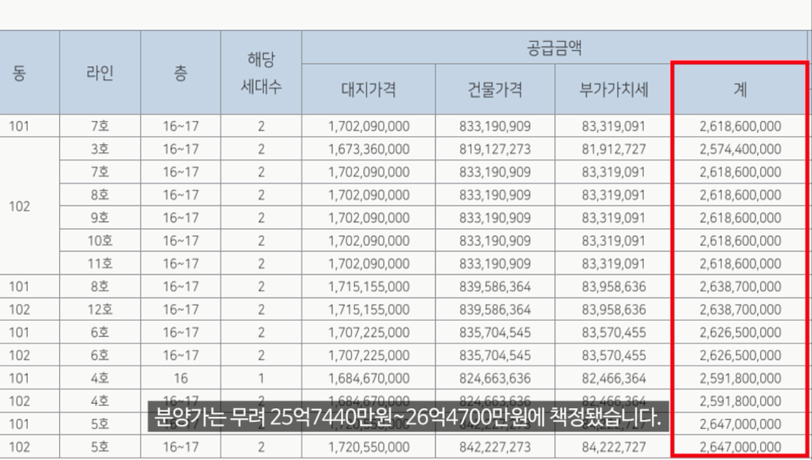 루벤 이미지