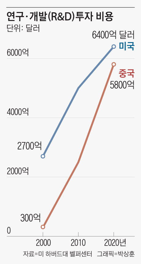 나노컴퓨터 이미지