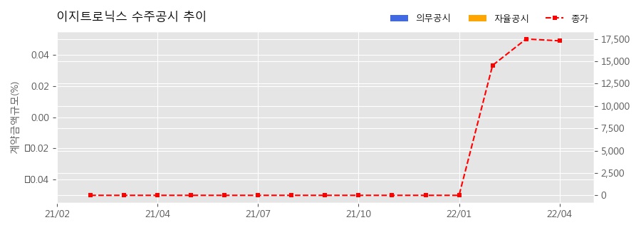 주식회사 팬택씨앤아이엔지니어링 이미지