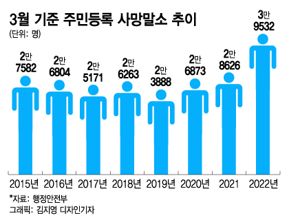 수천상회 이미지