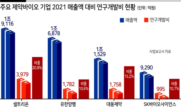 바사 이미지