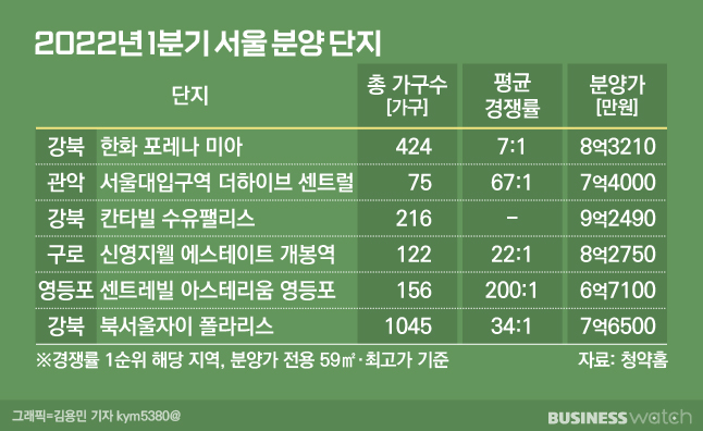 나미아지 이미지