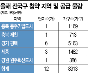 OK가구 이미지