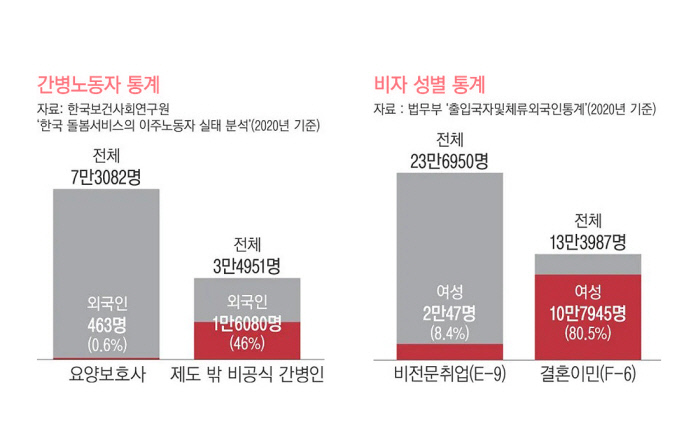조은간병인협회 이미지