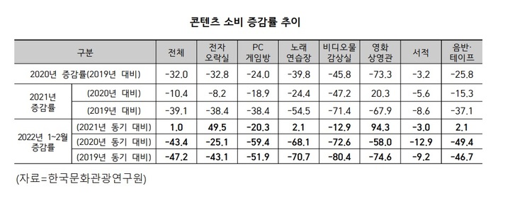 씨제이노래연습장 이미지