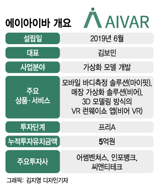 아바타패션 이미지