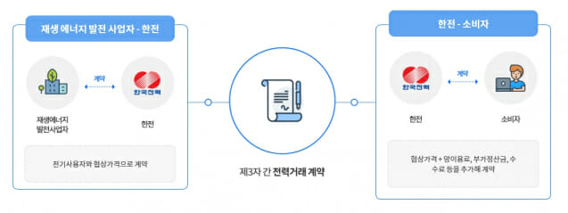 주식회사 인정엘리베이터 이미지