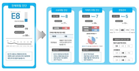 만표기업 이미지