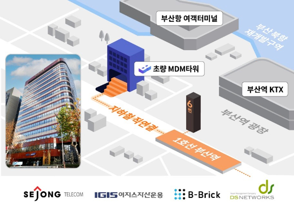 디에스텔레콤 이미지