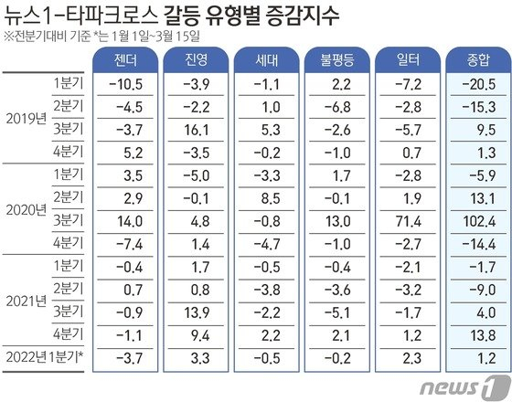 유진인테리어클럽 이미지
