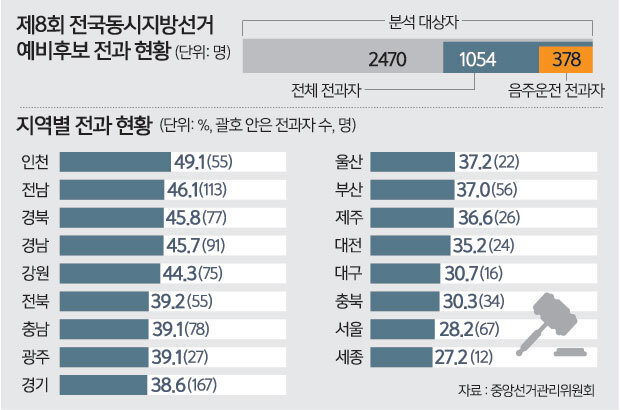 미수기획 이미지