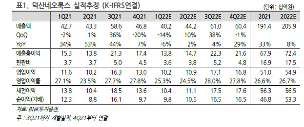 덕산개발 이미지
