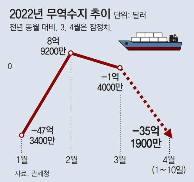 코리아무역 이미지