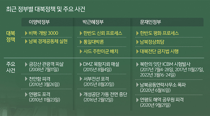 한반도기획 이미지