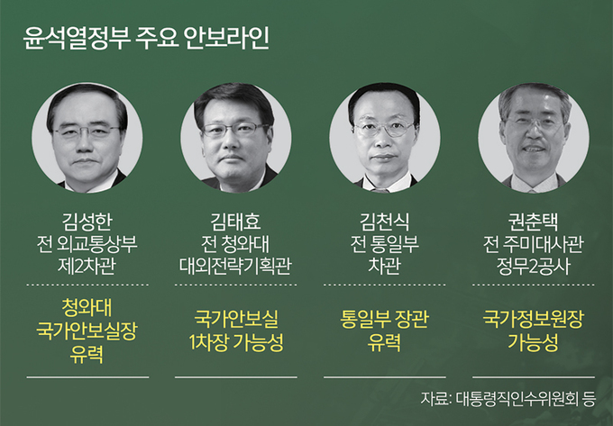 한반도기획 이미지