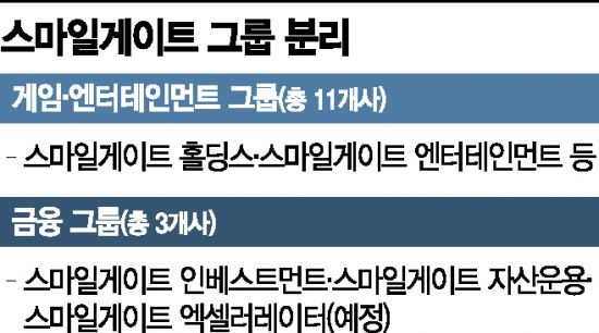 글로벌인베스트먼트그룹 이미지