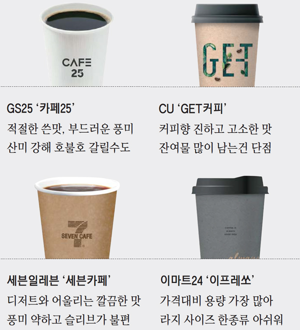 행복다방 이미지