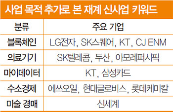 삼은기업 이미지