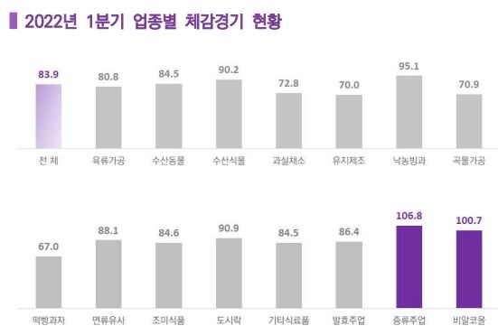 (주)호전유통 이미지