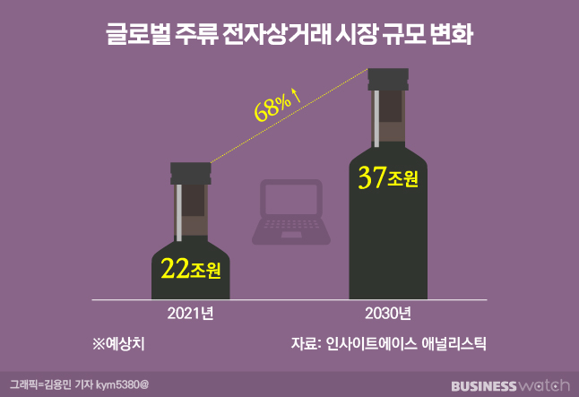 핫스토리 이미지