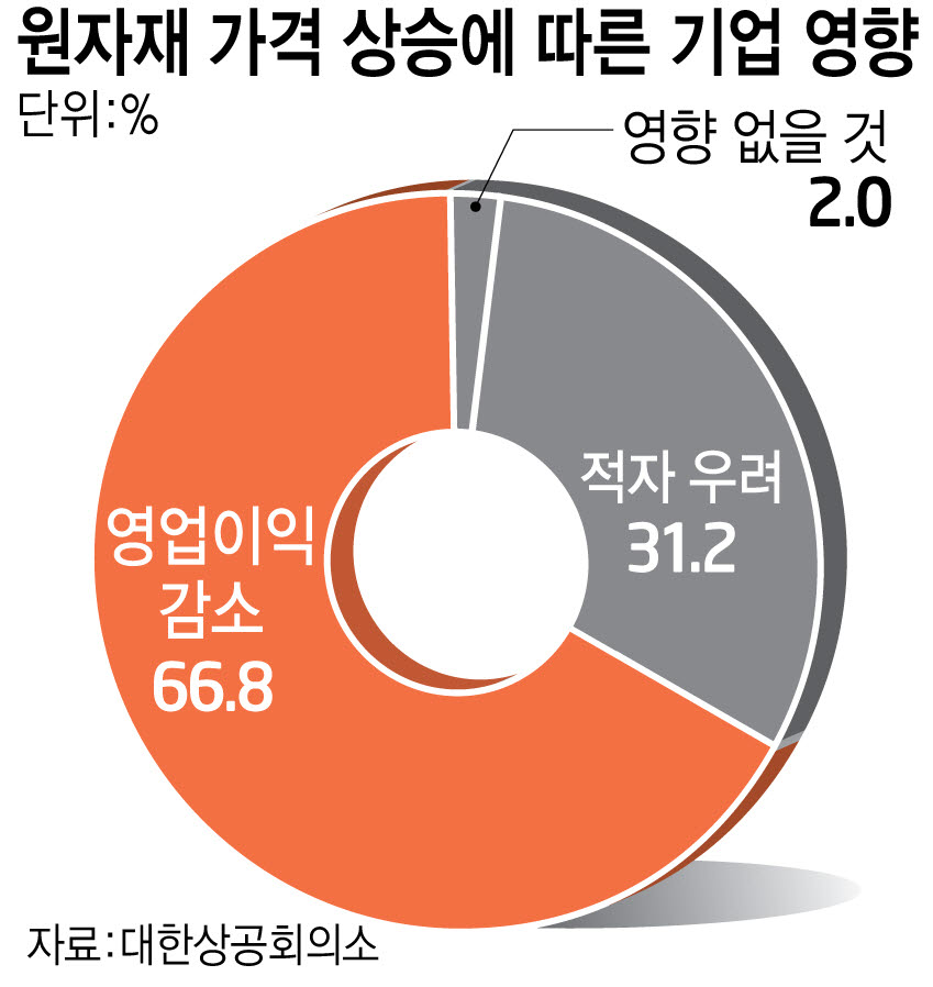 대한기업 이미지